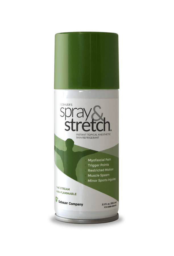 Topical Anesthetic Sprays for Patient Comfort Gebauer